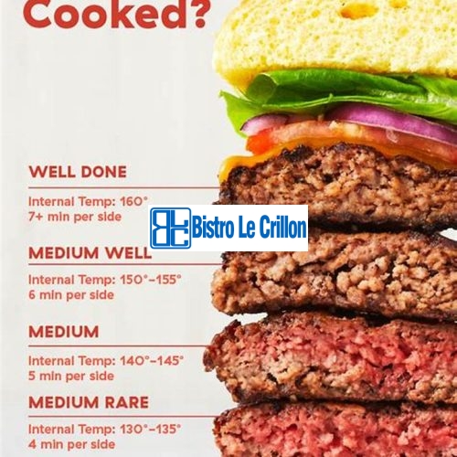 Master the Art of Cooking the Perfect Hamburger | Bistro Le Crillon