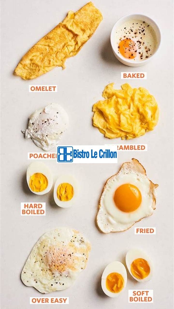 Master the Art of Cooking Eggs with These Pro Tips | Bistro Le Crillon